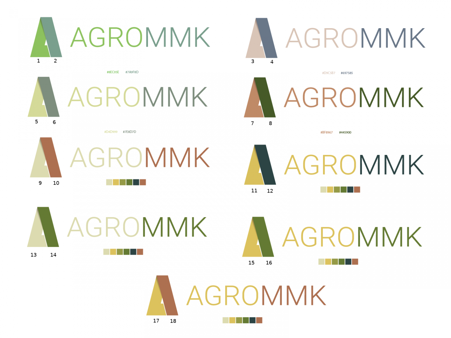 Logo AGROMMK