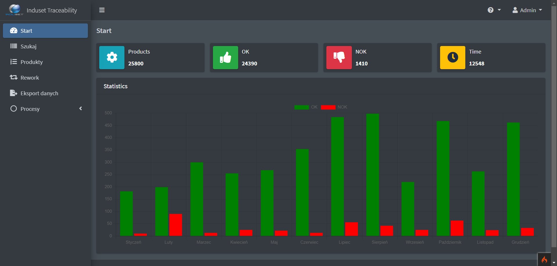 Aplikacja traceability